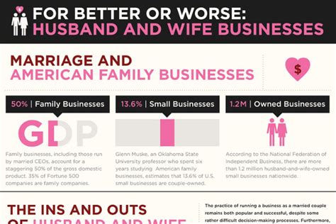 examples of family owned businesses.